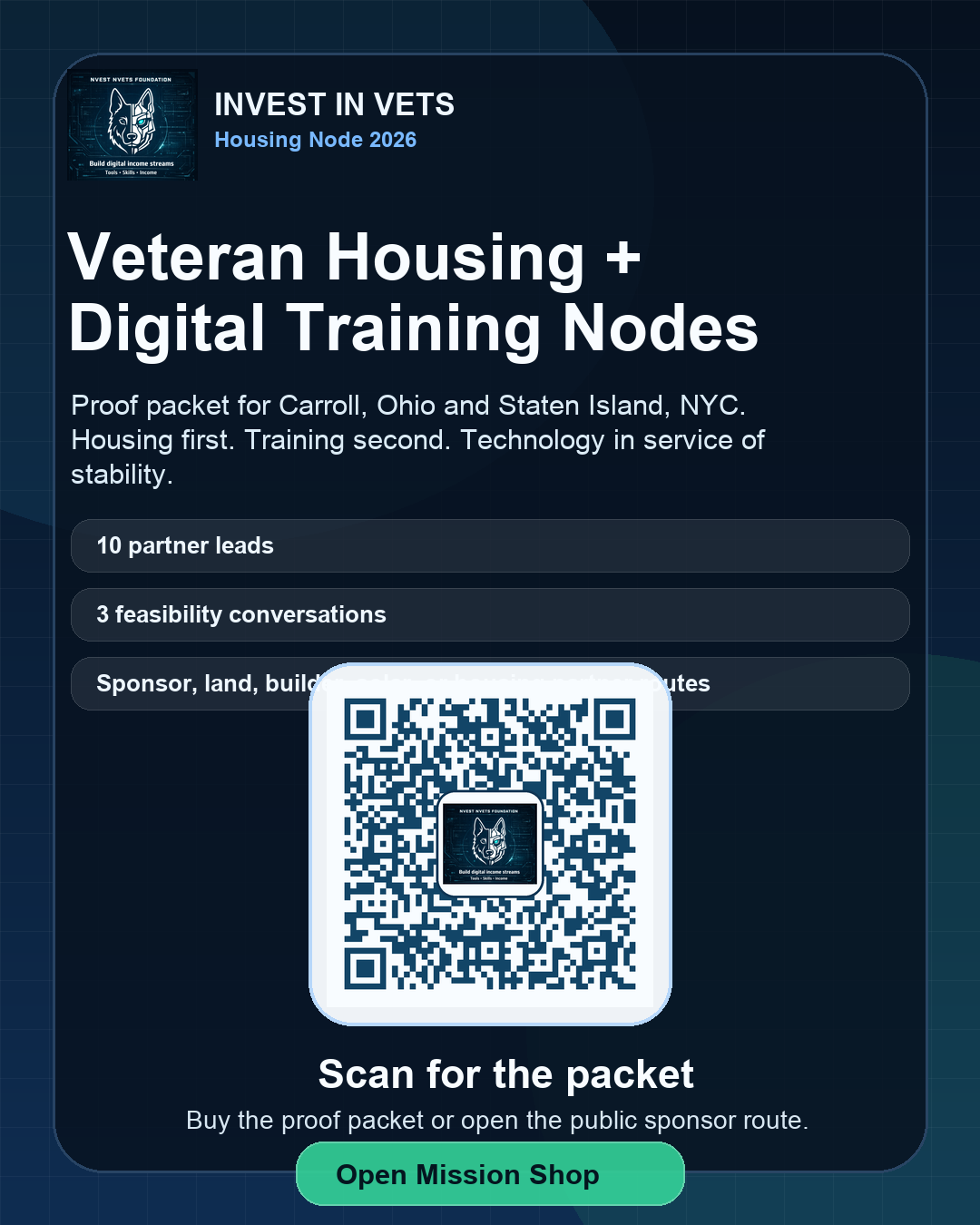 Housing node packet cover preview